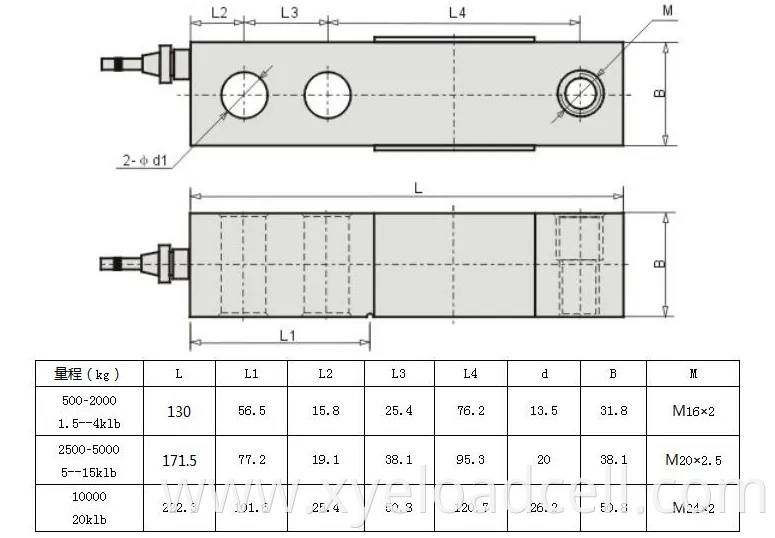 Singleshear Load Cell Specifications